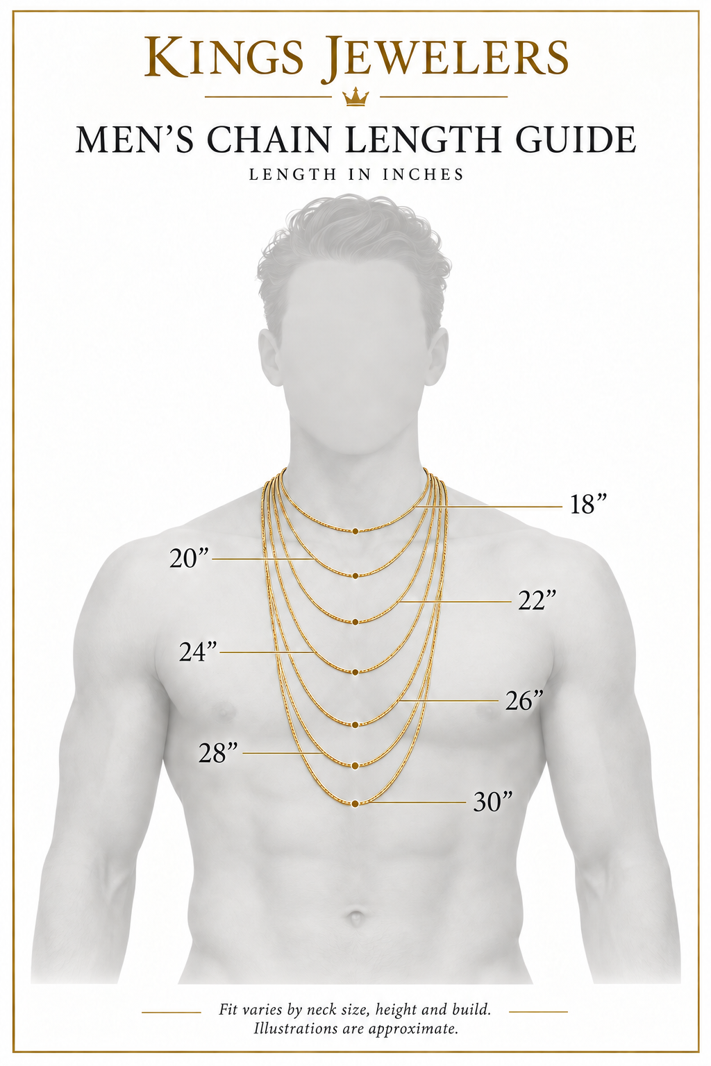 Kings Chain Length Guide Gold
