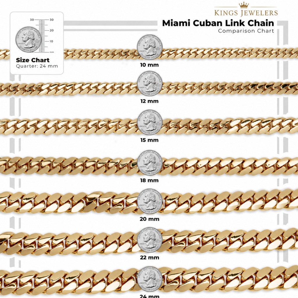 Kings Cuban Chain Comparison Gold