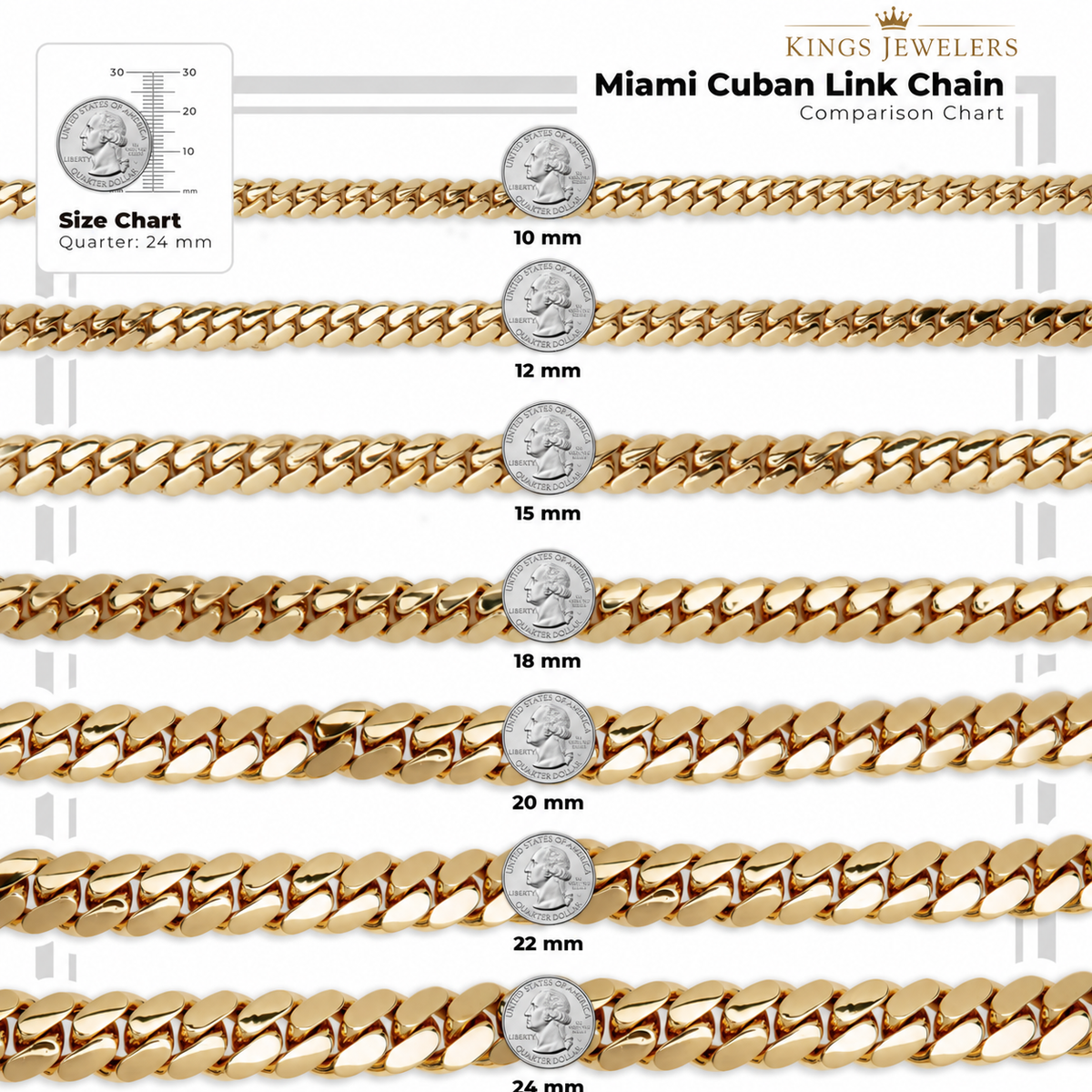 Kings Cuban Chain Comparison Gold